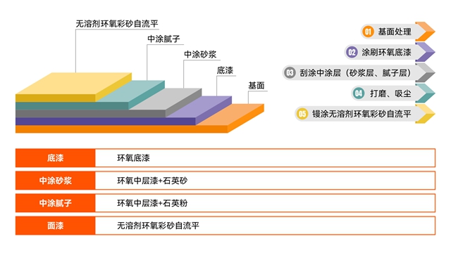 光伏巨頭百億(yi) 項目為(wei) 何青睞亞(ya) 士？