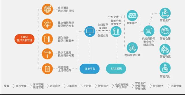 農(nong) 行首筆塗料行業(ye) 綠色貸款5000萬(wan) 元落戶亞(ya) 士