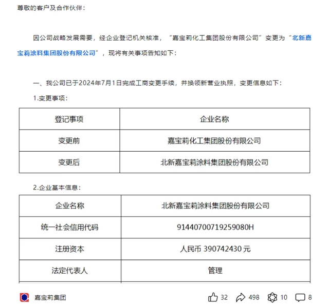 更名“北新嘉寶莉”！迎來千億(yi) 央企新時代
