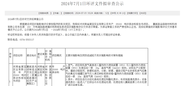 砸3億(yi) 元！年產(chan) 2.5萬(wan) 噸塗料項目落戶這裏