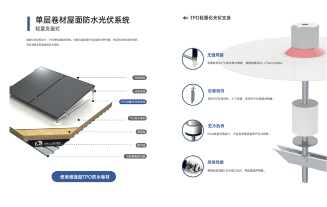 高光時刻！東(dong) 方雨虹光伏發電項目再上新！