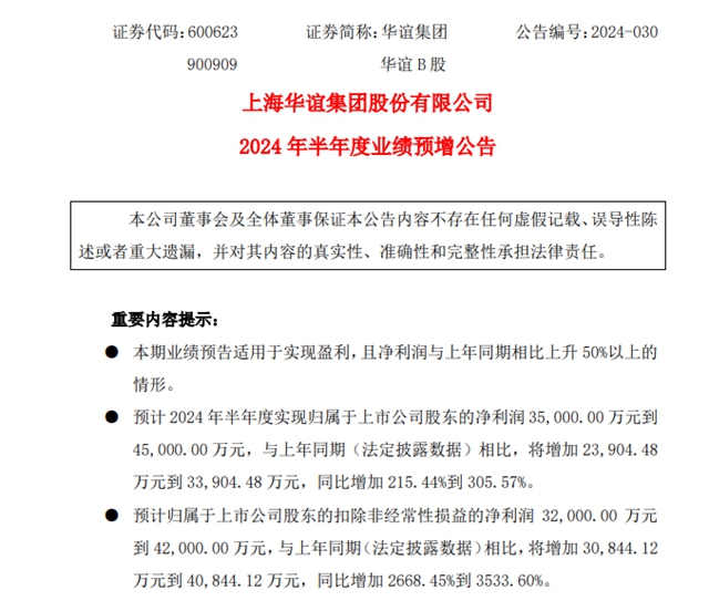 3家塗企“中考”報喜！11家建材家居企業(ye) 9家報憂