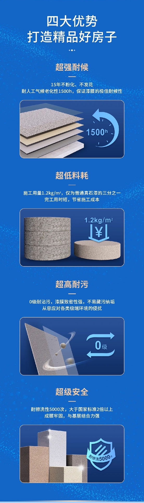 建好房子 用好建材|富思特星曜石，璀璨奪目，耀眼生輝