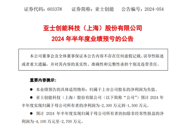 最高預增1770%！科順/亞(ya) 士/鬆井/華秦/金力泰等7家上市塗企中考戰績預熱出爐