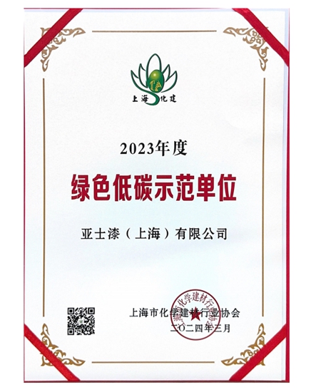 共鑒榮光！亞(ya) 士2024上半年榮譽集錦