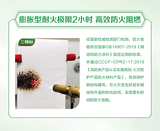 三棵樹綠盾鋼結構防火塗料構築安全“防火牆”