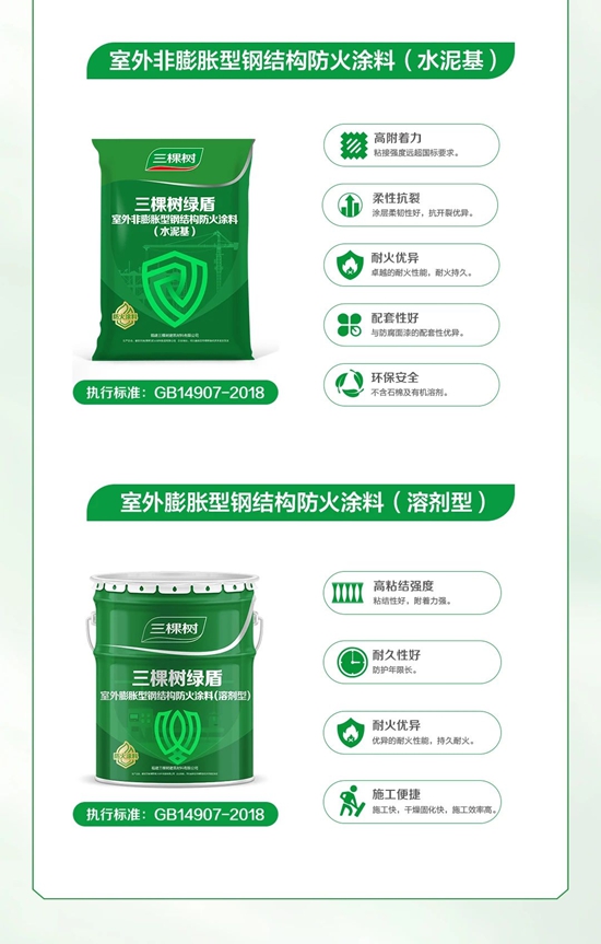 三棵樹綠盾鋼結構防火塗料構築安全“防火牆”