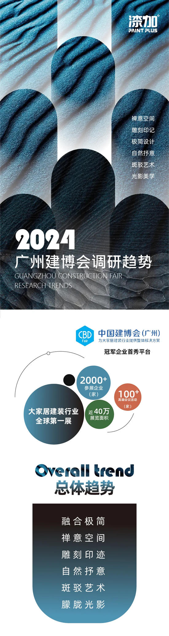 2024廣州建博會(hui) 調研趨勢報告