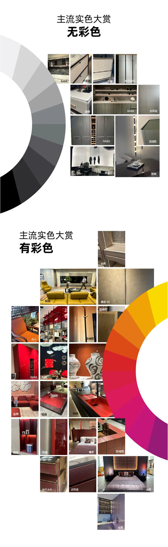 2024廣州建博會(hui) 調研趨勢報告