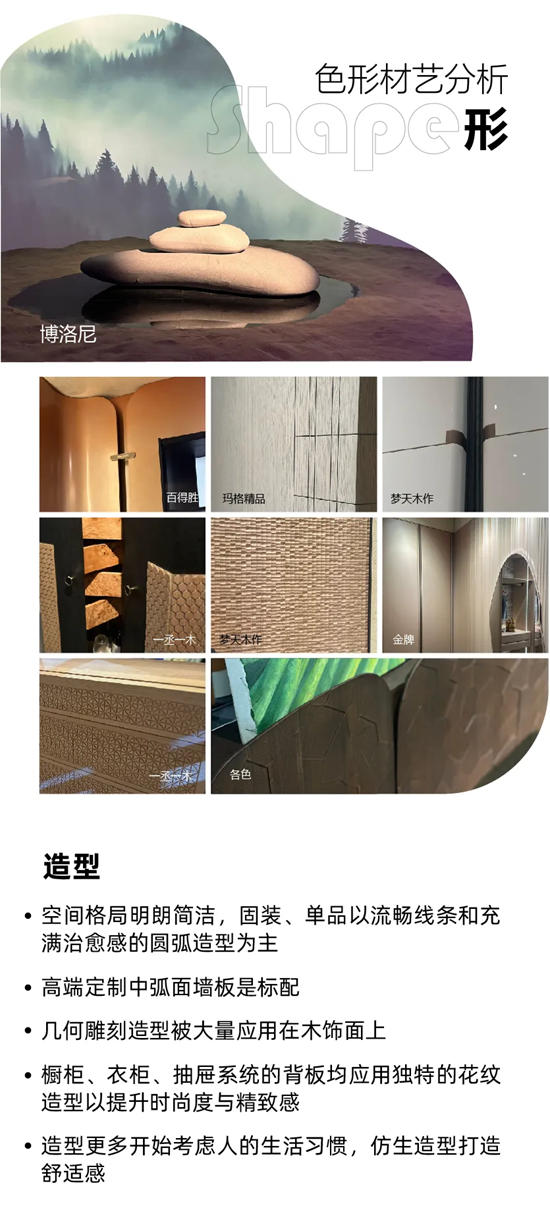 2024廣州建博會(hui) 調研趨勢報告