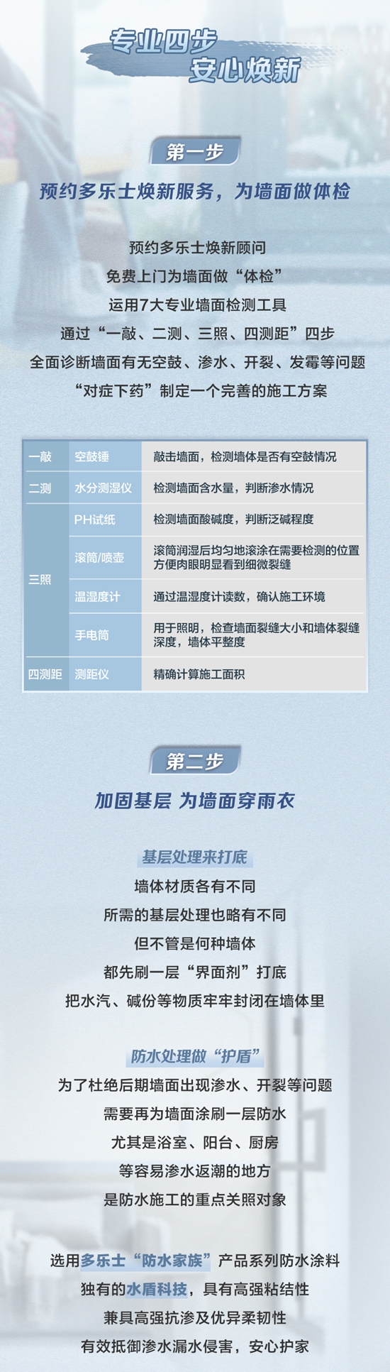 多樂(le) 士煥新服務安心保障，讓您“梅”有煩惱！