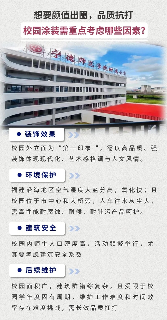 顏值出圈！嘉寶莉高性能塗料打造全國特色校新標杆