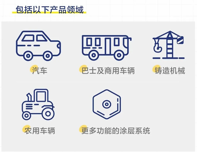 宣偉(wei) 與(yu) 采埃孚共創「傳(chuan) 動新紀元」
