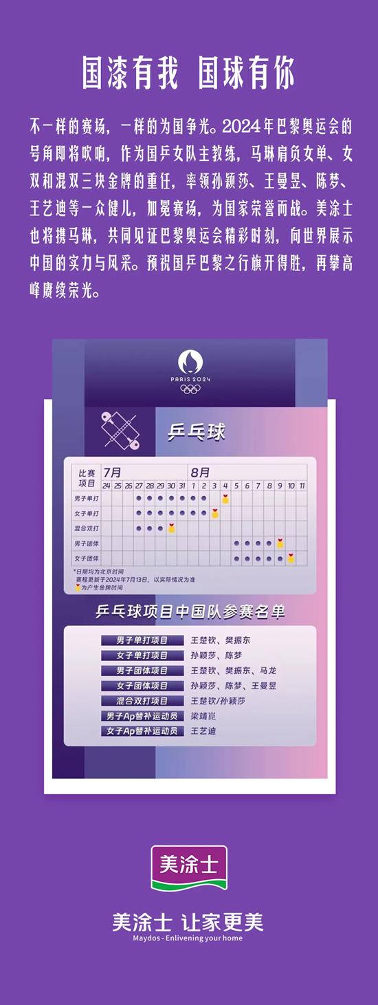 國漆國球新動態，中國女乒教練馬琳任美塗士形象大使