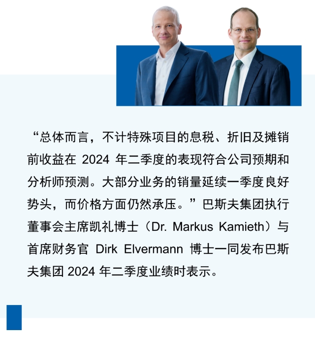 巴斯夫發布 2024 二季度業(ye) 績報告：對 2024 年業(ye) 績展望保持不變
