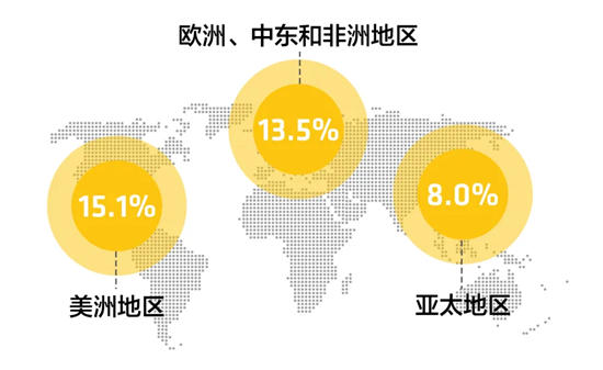 銷售額突破482億(yi) ！西卡2024上半年業(ye) 績再創新紀錄