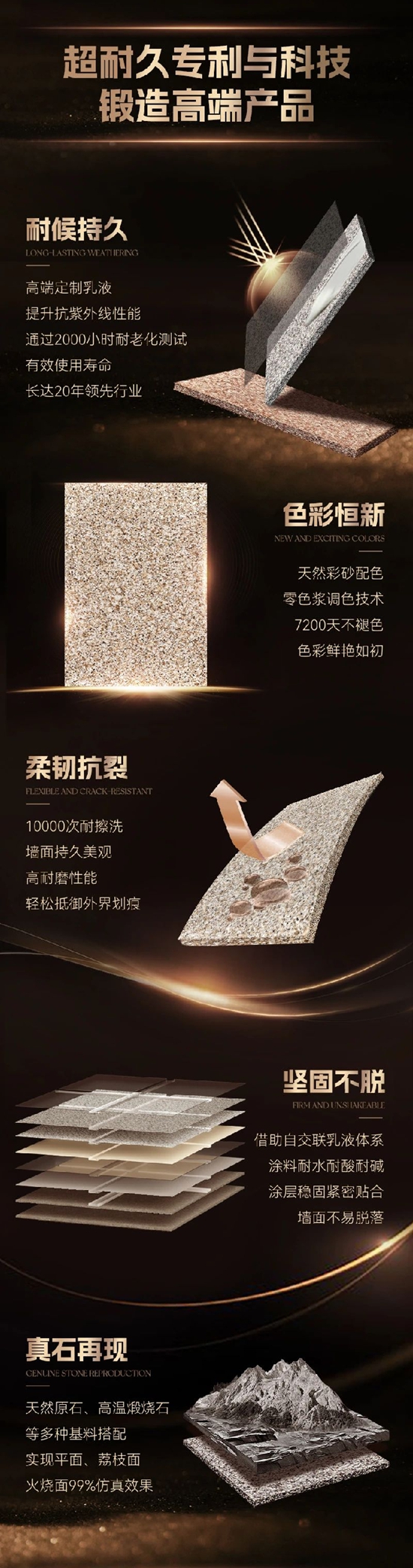 久諾超臻石，領跑外牆超耐久品質新時代！