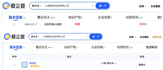 大變陣！10多家知名塗企高管大換防，3家董事長換帥