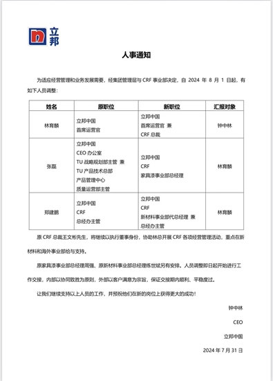 立邦中國發布三則人事任命！立邦長潤發總裁換新