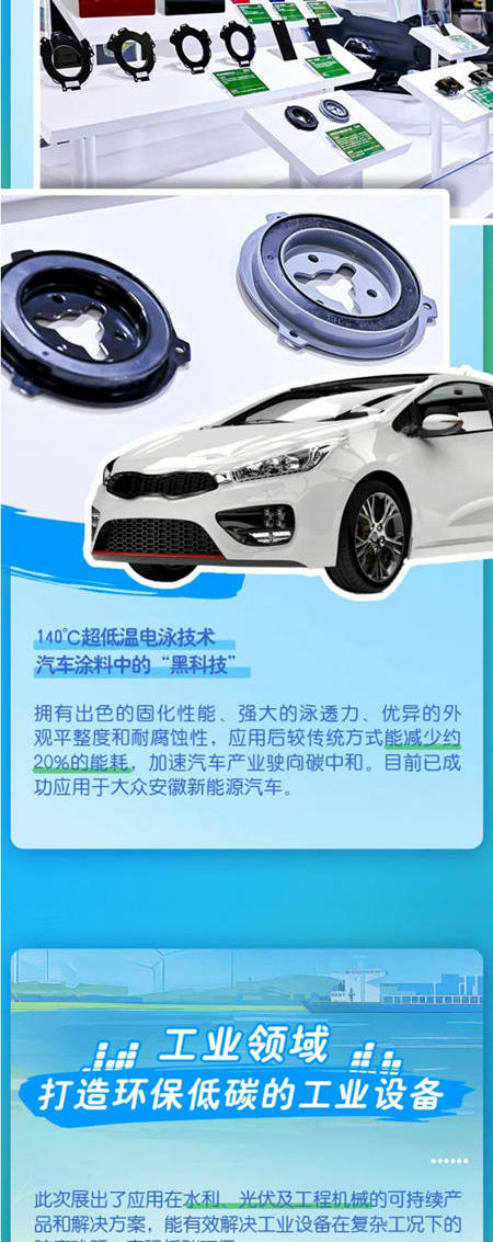 立邦亮相2024中國國際塗料博覽會(hui) ，“碳”尋綠意未來！