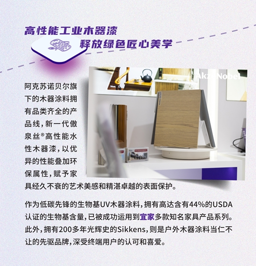 雲(yun) 探塗博會(hui)  I 阿克蘇諾貝爾寶藏展館“營業(ye) 中”