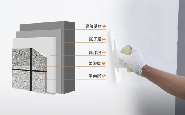 從塗博會看塗料新趨勢：潔士美晶彩石成為市場焦點