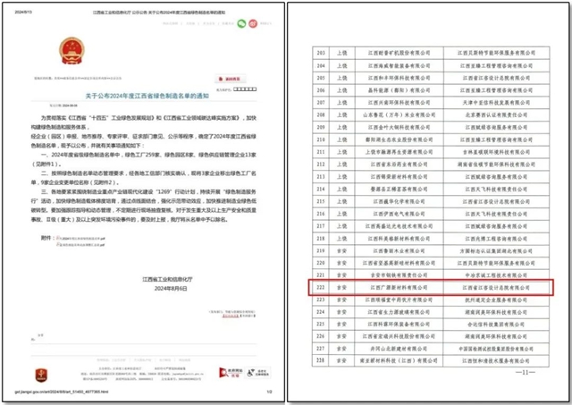 廣源新材料公司入選省級“綠色工廠”名單
