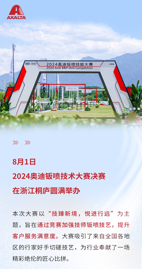 艾仕得助力一汽奧迪鈑噴技能大賽圓滿舉辦
