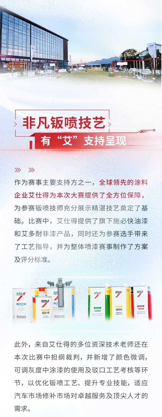 艾仕得助力一汽奧迪鈑噴技能大賽圓滿舉辦