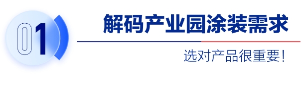 這個投資20億的產業園，用了什麽辦法讓外牆麵常看常新？