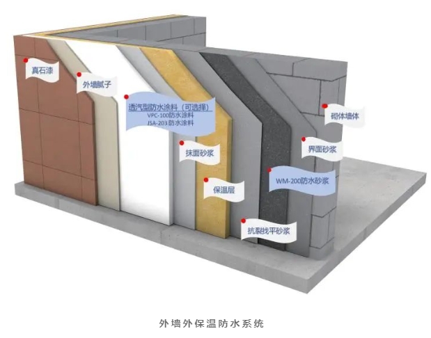 “1+1＞2”：新係統，新應用，新力量