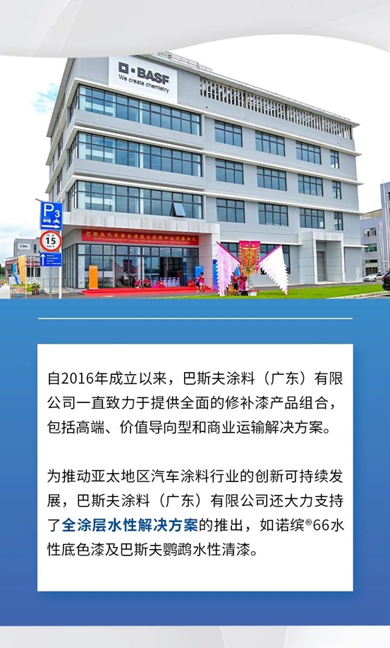 巴斯夫塗料業務部位於中國江門的全新亞太應用中心正式開幕