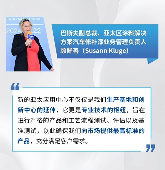 巴斯夫塗料業務部位於中國江門的全新亞太應用中心正式開幕