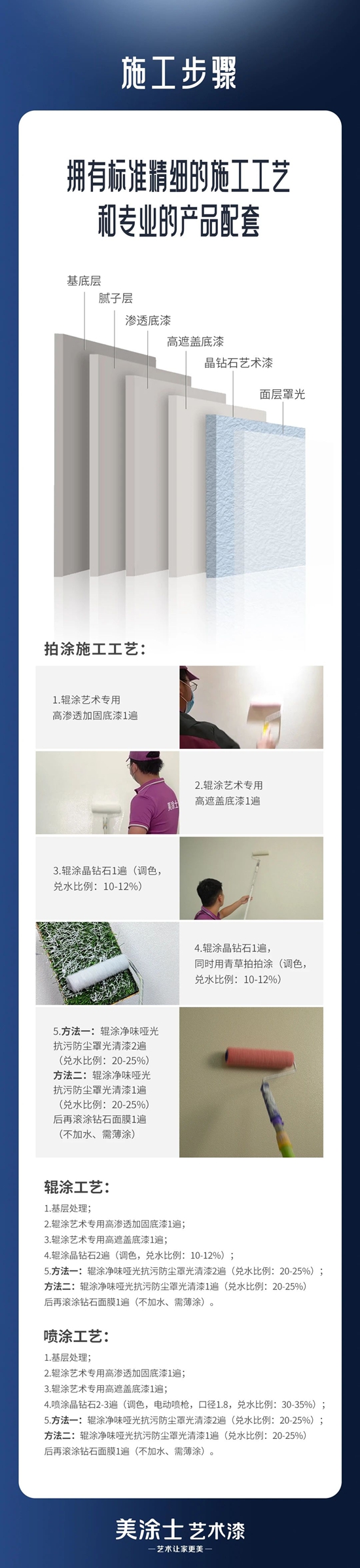 美塗士晶鑽石藝術漆，黑科技+顏值全方位拉滿，匠心融鑄空間藝術之美