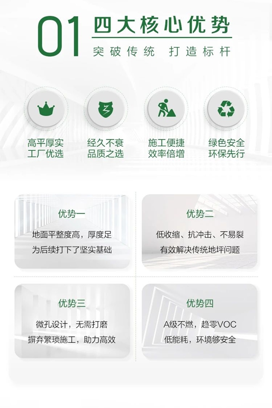 三棵樹抗裂纖維型水泥基自流平砂漿，革新地麵處理新紀元