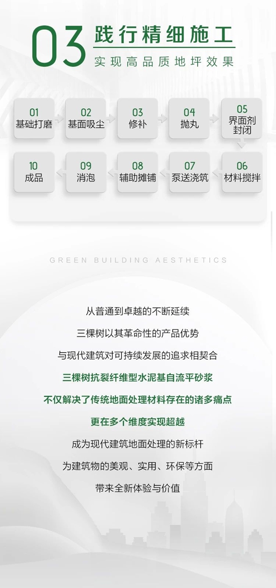 三棵樹抗裂纖維型水泥基自流平砂漿，革新地麵處理新紀元