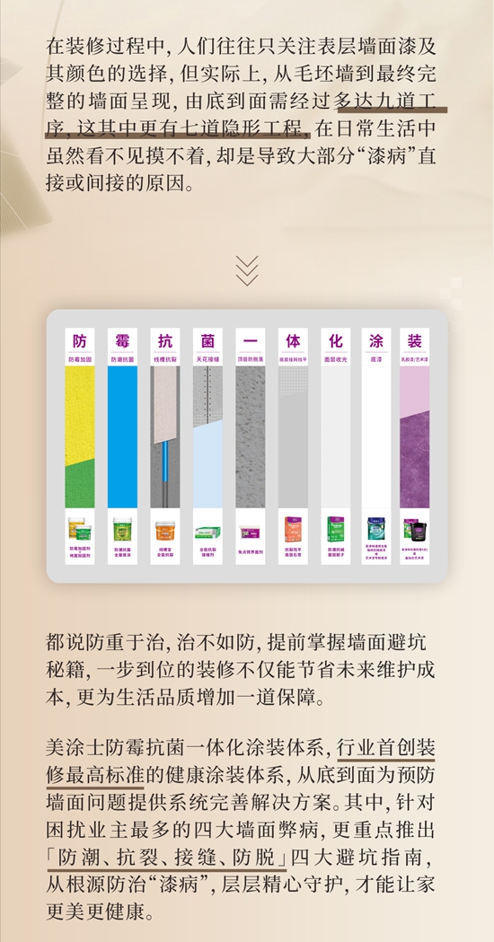 防潮、抗裂、接縫、防脫，牆麵弊病一步搞定！