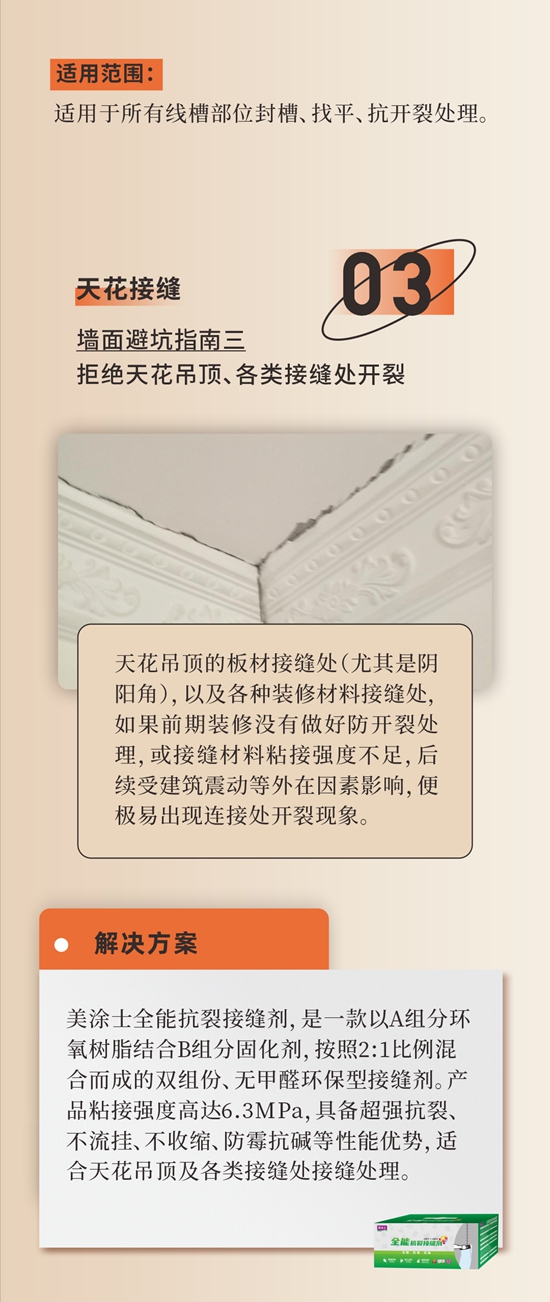 防潮、抗裂、接縫、防脫，牆麵弊病一步搞定！
