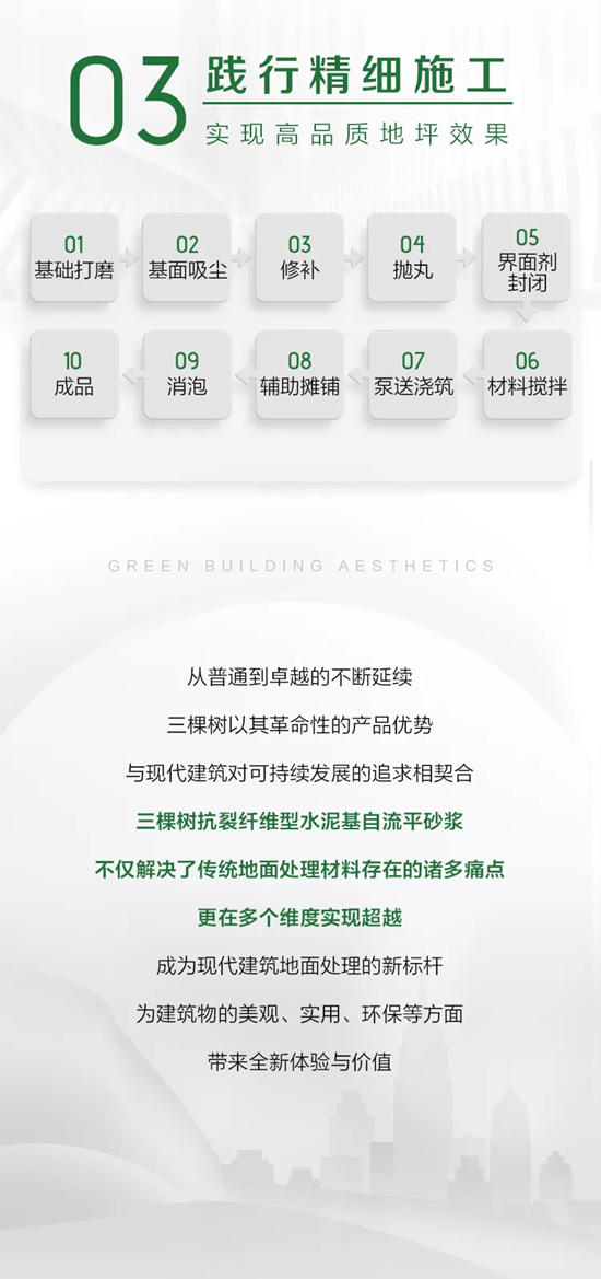 新品上市｜三棵樹抗裂纖維型水泥基自流平砂漿，革新地麵處理新紀元