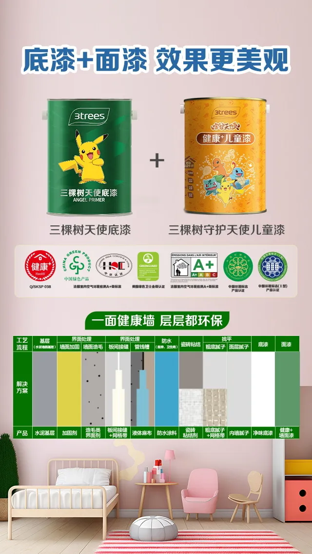 三棵樹新品｜神獸回籠，愛的守護再升級！