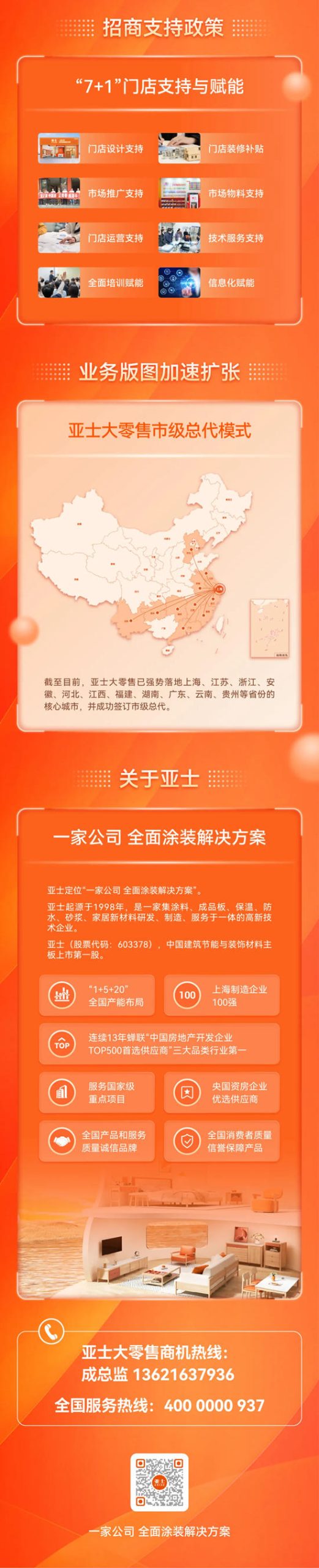 亞士大零售全國市級總代招商火熱進行
