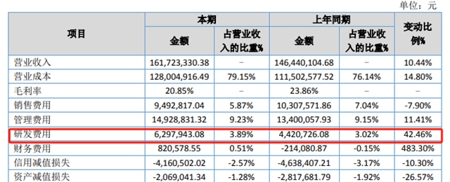 2024上半年吉人高新營收1.62億元