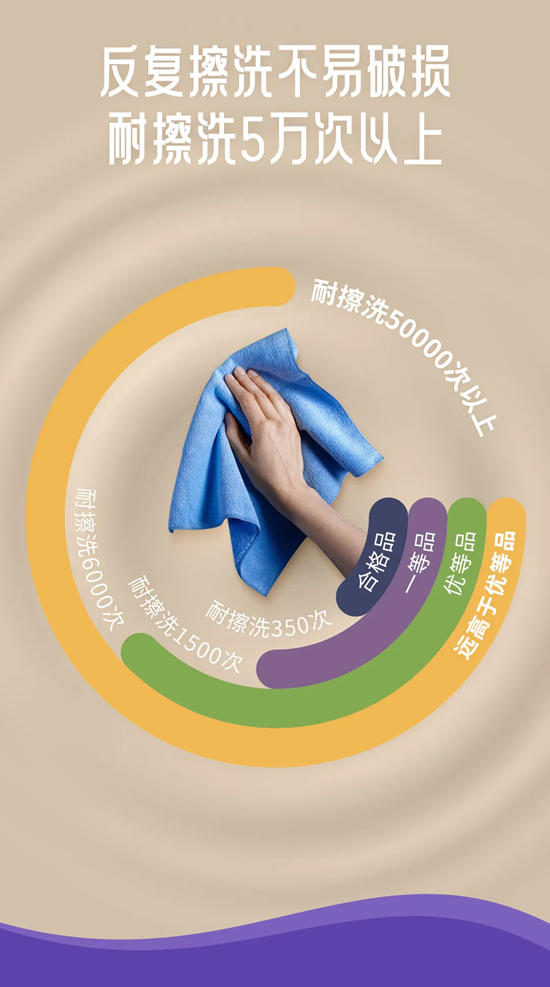 全國首發 | 美塗士食品接觸級母嬰漆，真愛的嗬護總是細致入微