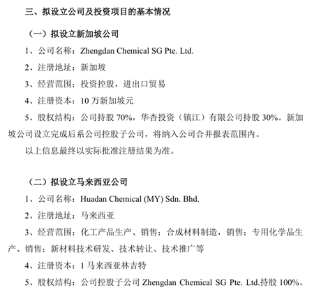 半年淨利潤飆增十倍！“十倍紅運牛股”擬投資不超5.67億元海外建廠