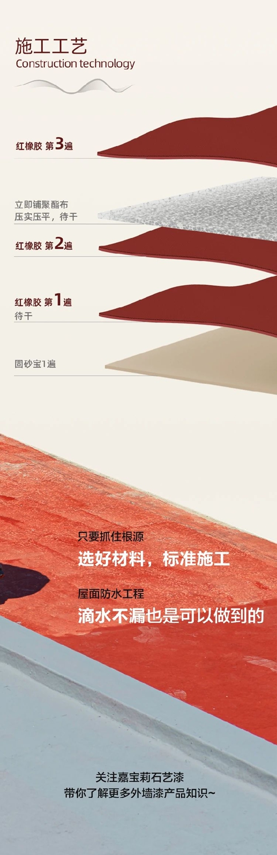 真正的滴水不漏！嘉寶莉新品上市