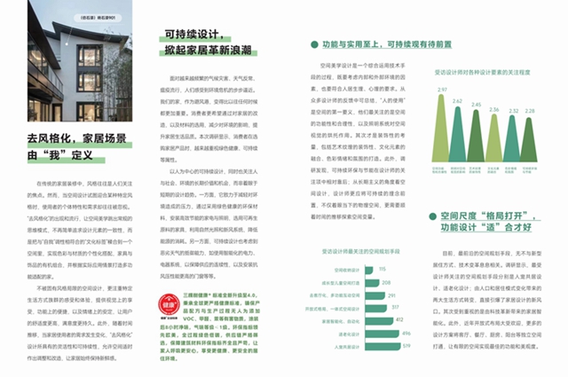 三棵樹2025年度報告發布，把脈空間美學設計趨勢
