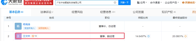 收購一年後，賠一億也要賣出去，新能源電池不香了嗎？