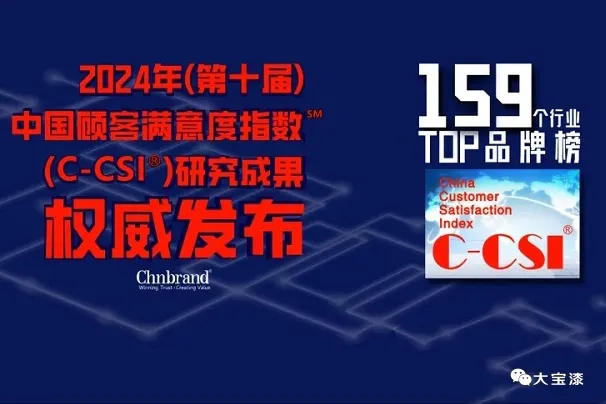 大寶漆榮獲2024年中國顧客滿意度指數（C-CSI®）三項殊榮