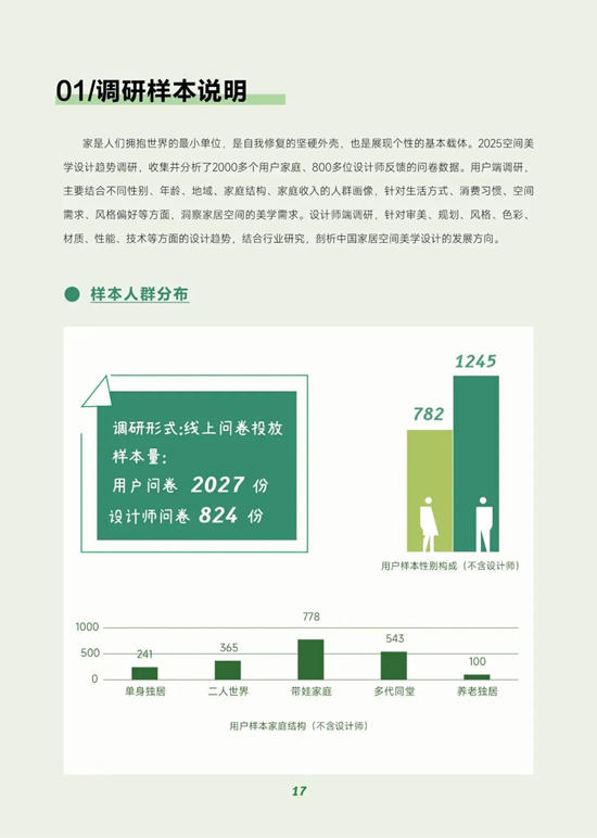 三棵樹聯合優居發布2025空間美學設計趨勢報告