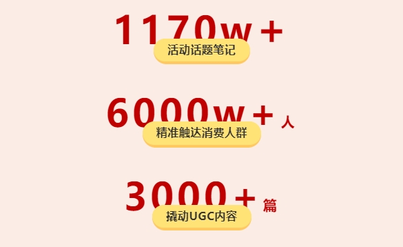 品牌影響力TOP1，嘉寶莉藝術塗料霸榜小紅書！